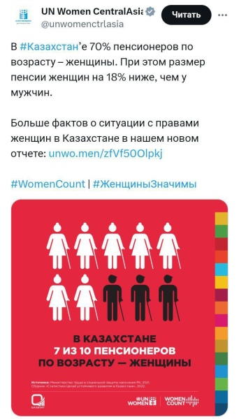 ООН: 70% пенсионеров Казахстана женщины