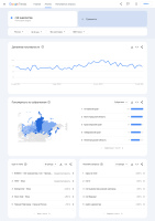 Статистика Google Trands: гей знакомства