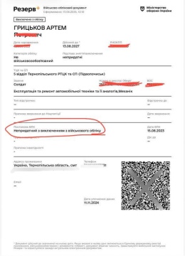 В Тернополе врачи признали пригодным к службе мужчину со зрением минус 14